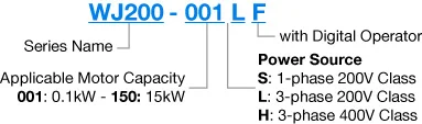 Hitachi WJ200 Series
