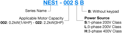 Hitachi NE-S1 Hitachi NE-S1